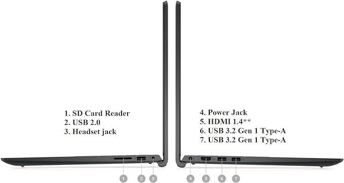 Laptop Dell inspiron 3520, core i5, 256GB SSD